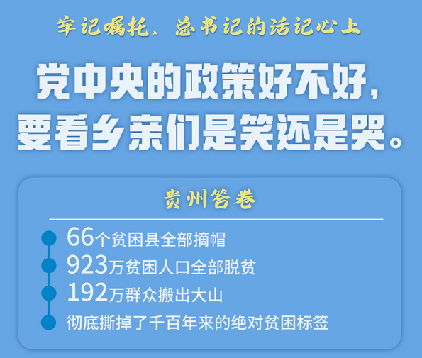 牢记殷切嘱托，做好主题教育“贵州答卷”